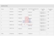 Terreno R�stico - Tornada, Caldas da Rainha, Leiria - Miniatura: 7/9