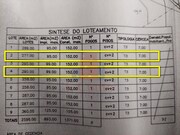 Terreno Urbano - Gaeiras, bidos, Leiria - Miniatura: 5/9