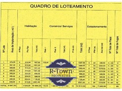 Terreno R�stico T0 - N�o Definido, N�o Definido, N�o Definido - Miniatura: 6/7
