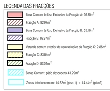 Moradia T2 - Praia da Vitria, Praia da Vitria, Ilha Terceira - Miniatura: 7/23