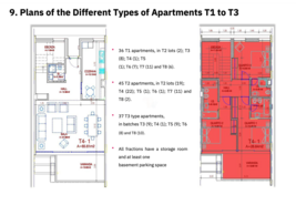 Apartamento T2 - Mexilhoeira Grande, Portim�o, Faro (Algarve) - Miniatura: 67/67