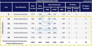 Terreno R�stico T0 - Valen�a, Valen�a, Viana do Castelo - Miniatura: 4/12