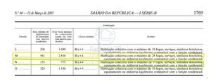 Terreno Rstico T0 - Custias, Matosinhos, Porto - Miniatura: 5/5