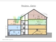 Pr�dio - Portim�o, Portim�o, Faro (Algarve) - Miniatura: 6/7