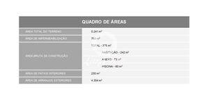 Terreno R�stico - Malta, Vila do Conde, Porto - Miniatura: 7/7