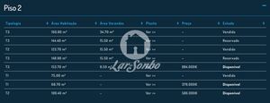 Apartamento T3 - Vila do Conde, Vila do Conde, Porto - Miniatura: 22/22