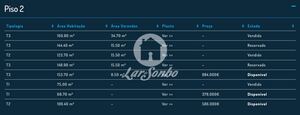Apartamento T1 - Vila do Conde, Vila do Conde, Porto - Miniatura: 22/22