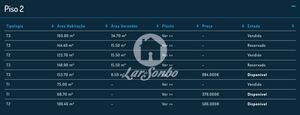 Apartamento T2 - Vila do Conde, Vila do Conde, Porto - Miniatura: 22/22