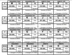 Loja T0 - F�nzeres, Gondomar, Porto - Miniatura: 6/6