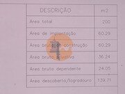 Ruina T1 - Concei��o de Tavira, Tavira, Faro (Algarve) - Miniatura: 7/9