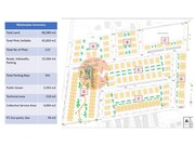 Terreno Urbano - Montenegro, Faro, Faro (Algarve) - Miniatura: 3/9