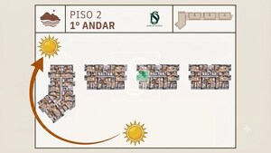Apartamento T1 - Viana do Castelo, Viana do Castelo, Viana do Castelo - Miniatura: 3/30